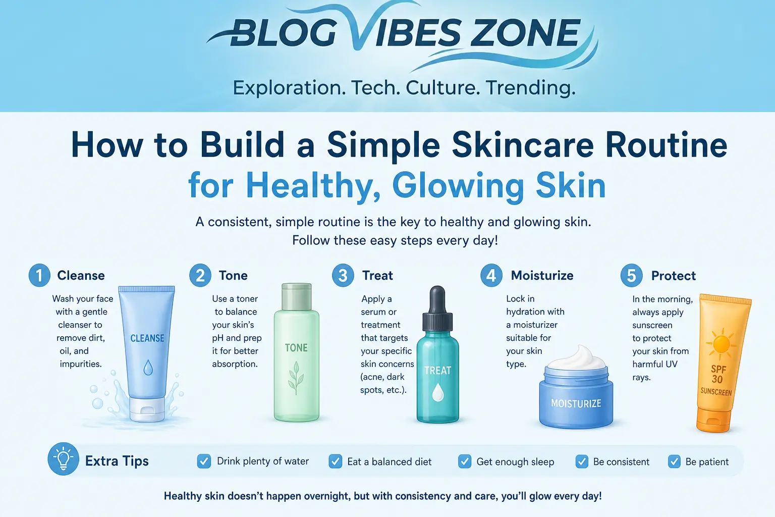 How to Build a Simple Skincare Routine for Glowing Skin