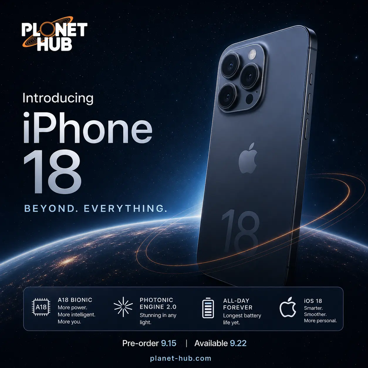 Introducing iphone 18
